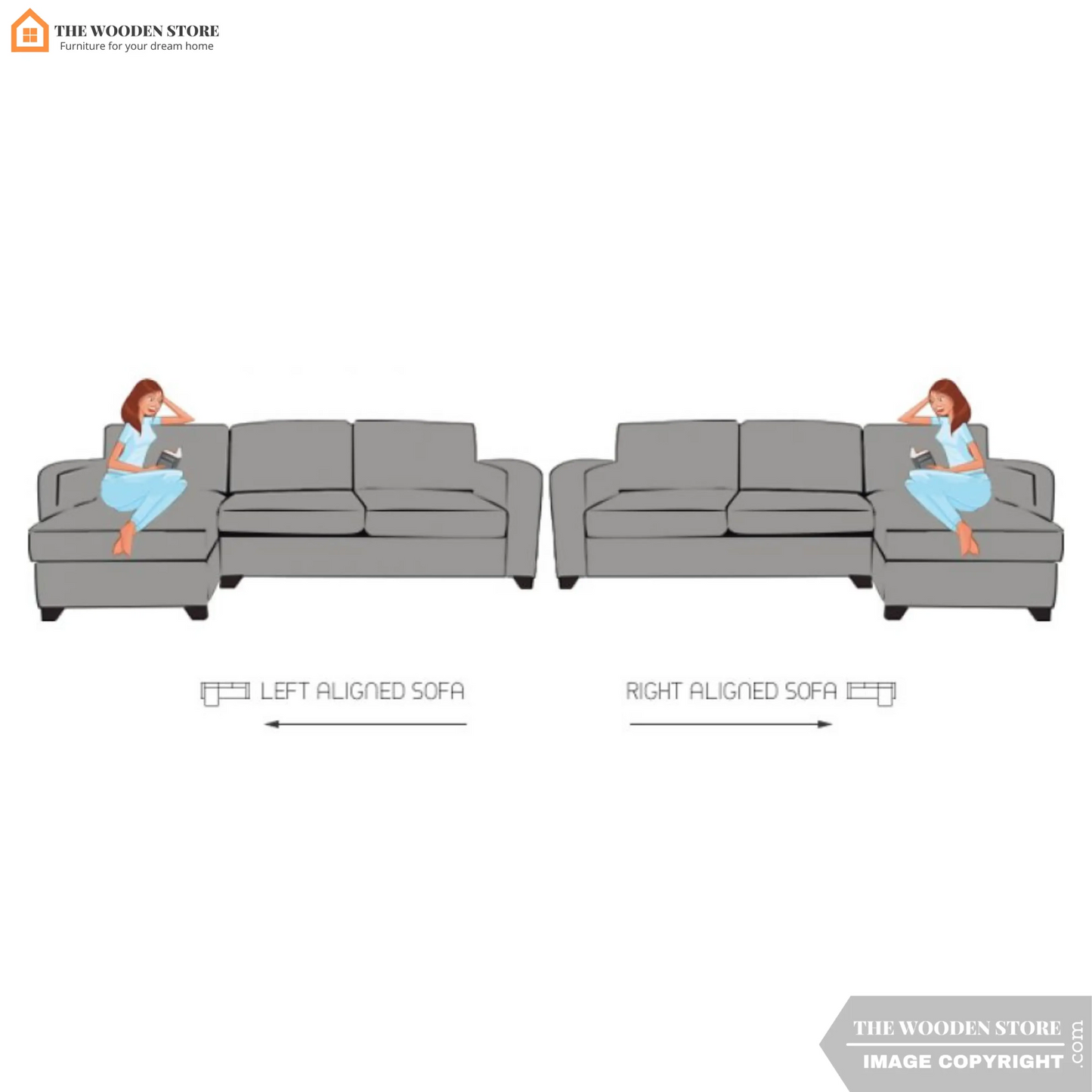 Brian L-Shaped Sofa (Walnut Finish)