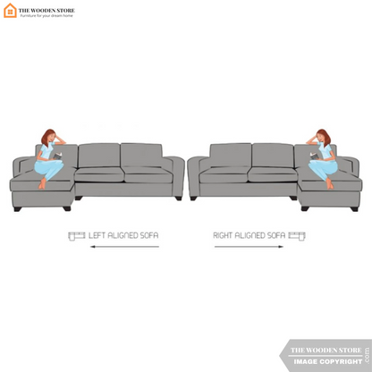 Brian L-Shaped Sofa (Walnut Finish)